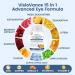 VisioVance 15 in 1 Advanced Eye Formula Neurobella Eye Supplement with Lutein Zinc Luteolin Zeaxanthin & Bilberry Extract 60 Capsules (1) - Buy Online on GoSupps.com