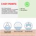Buy ATOPALM Moisturizing Facial Cleansing Foam - Paraben Free Face Wash for Dry & Sensitive Skin Infused with Hyaluronic Acid pH Balanced K-Beauty Cleanser 150ml - Buy Online on GoSupps.com