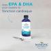 Nordic Naturals Ultimate Omega 2840mg Omega-3 Fish Oil with EPA and DHA Lemon Taste 4 oz Lab Tested Soy Free Gluten Free Non-GMO - Buy Online on GoSupps.com