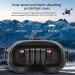 Craznick Lens Protector for DJI FPV & Avata Goggles V2 - Anti-Friction Cover & Storage Mat - Buy Online on GoSupps.com
