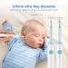 2024 Ear Wax Removal Pro Ear Cleaner with Camera Earwax Removal Kit with Light Electric Ear Wax Removal Tool Ear Cleaner. (White) - Buy Online on GoSupps.com