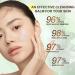 SACE LADY Face Cleansing Balm - Non-Greasy Makeup Remover & Hydrating Skin Solution | Natural Melting Balm for Gentle Face Eye & Lip Makeup Removal (1.41Oz) - International Shipping Available - Buy Online on GoSupps.com