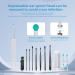 NE3 Ear Wax Removal 3.6mm 1296p HD Wireless Camera Endoscope with 8 Earwax Cleaner Kit - White - Buy Online on GoSupps.com