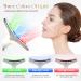 ANLAN Face Massager: Anti-Wrinkle Device with 3 Modes for Skin Tightening & Neck Lifting - EMS Massage for Women - Buy Online on GoSupps.com