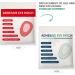 40PCS Adhesive Eye Patches for Adults | Breathable Disposable Eyepads for Lazy Eye Relief - International Shipping - Buy Online on GoSupps.com