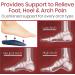 Envelop 3/4 Arch Support Inserts | Orthotic Insoles for Plantar Fasciitis Flat Feet & Foot Pain Relief | Men's & Women's Shoe Inserts for Running & Basketball (L US Men 9.5-11 Women 9-10.5 - Buy Online on GoSupps.com