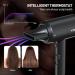 Professional Ionic Negative Hair Dryer 1800W with Diffuser - Fast Drying Lightweight Portable for Curly & Straight Hair - Buy Online on GoSupps.com