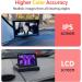 LUCKVIEW BM1 Baby Car Camera - 5'' 1080P Mirror Monitor with Night Vision and 3X Zoom - Easy 5 Mins Installation - Buy Online on GoSupps.com