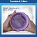 CareBag Emesis Bag - 60 Medical Grade Vomit Bags Super Absorbent 16 oz Leak-Proof Odor Reducing Easy Disposal - Ideal for Travel & Emergencies - Buy Online on GoSupps.com