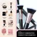 Flat Top Kabuki Foundation Brush Set - Premium Makeup Brushes for Liquid, Cream, Concealer, Mineral Powder - 04black - Buy Online on GoSupps.com