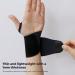 Comfortable Wrist Brace for Tendonitis & Carpal Tunnel Relief | Seamless Fit for Left & Right Hand - Buy Online on GoSupps.com