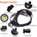 90000 Lumens Rechargeable LED Headlamp with 5 Modes - Adjustable Headband for Fishing, Hiking, Backpacking - Adults & Kids - Buy Online on GoSupps.com