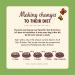 Lily's Kitchen Grain-Free Wet Dog Food - Adult Dogs 6 x 150g Multipack | Healthy & Convenient 6-Seater Bowls - Buy Online on GoSupps.com