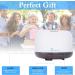 Diffuserlove 500ml Aroma Diffuser & Humidifier - Remote-Controlled Ultrasonic Essential Oil Diffuser with 7 LED Colors for Spa Black - Buy Online on GoSupps.com