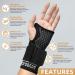 Buy Scrodcat Silver Wrist Compression Band - Pain Relief for Carpal Tunnel & Arthritis - Adjustable Thumb Loop - Unisex M - 1 Pair - Buy Online on GoSupps.com