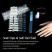 Medium Coffin Poly Extension Soft Gel Nail Tips | Clear Acrylic Ballerina Tips - 15 Sizes for Salons & DIY Nail Art - Buy Online on GoSupps.com