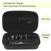 Black Texture Tisnia Trimmer Case for Philips Norelco MG3750 Series 3000 Men's Grooming Kit - Fits Hair Trimmer, Beard Trimmer, Hair Clipper & Attachments - Buy Online on GoSupps.com