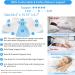 Memory Foam Cervical Pillow - Househerb Multifunctional Ergonomic Contour Pillow for Neck and Shoulder Pain Relief - Washable Pillowcase - Blue - Buy Online on GoSupps.com