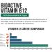 Organic Chlorella Tablets - 4 Certifications, Broken Cell Wall, Raw Sun-Grown - 120 Count - Buy Online on GoSupps.com