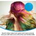 Bonnet de Teinture Capillaire en Silicone Bleu Perfor avec Aiguilles pour Coloration Cheveux Outil Professionnel pour Salon de Coiffure Bonnet de Coiffure R utilisable pour - Buy Online on GoSupps.com