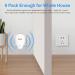 AMIAEDU Ultrasonic Pest Repeller 6 Pack - Indoor Plug-in Repellent for Roach, Spider, Ants, Insect, Rodents - Mouse Control for Home, Kitchen, Warehouse, Hotel - Buy Online on GoSupps.com