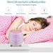 CCKeyin Aroma Diffuser 90ml - Mini Essential Oil Atomizer Humidifier with Adjustable Fog Mode & Auto Shut-Off - 7 Color LED Light - Waterless Safe - Buy Online on GoSupps.com