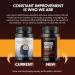 HAVASU NUTRITION Nootropic Brain Supplement with St. John's Wort - Memory, Focus, Clarity - 60 Count - Buy Online on GoSupps.com