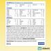 Similac NeoSure Infant Formula with Iron 13.1oz - 6 Pack for Premature Babies - Buy Online on GoSupps.com