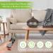 Gutiyyo 600ml Aroma Diffuser | Essential Oil Diffuser with 5x10ml Oils 7-Color LED Humidifier & Auto Shut Off - Buy Online on GoSupps.com