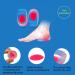 Invisible Gel Heel Cushion Pads - 2 Pairs for Achilles Pain Relief & Comfort. Reusable Inserts for Women, Men & Children - Small Red - Buy Online on GoSupps.com