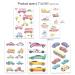 Konsait 82PCS Vehicles Temporary Tattoos for Kids - Car Fake Tattoo Stickers for Boys & Girls | Party Favors & Supplies - Buy Online on GoSupps.com