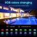 Waterproof Underwater Light MAVIE 4 Pack Submersible LED Lights with Remote Control RGB Multicolor LED Pond Lighting Set for Vase Base Bath Tub Decoration - Buy Online on GoSupps.com
