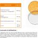 GRANIONS Chondrost o+ Flash Articulations - 40 G lules 10 Jours - Mangoselect (Garcinia Mangostana) Boswellia Harpagophytum - Confort Articulaire - Laboratoire des Granions - Marque Fran aise FORMAT FLASH 10 JOURS - Buy Online on GoSupps.com