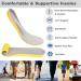 Memory Foam Insoles for Foot Pain Relief | Arch Support Shoe Inserts for Men Women & Kids - Shock Absorption & Cushioning - Buy Online on GoSupps.com