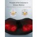 Shiatsu Massager for Back Shoulder & Neck with Warmth - 3D Deep Tissue Kneading for Whole Body Legs & Feet | Perfect Gifts for Mom & Dad - Buy Online on GoSupps.com