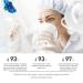 CLEAN Micellar Milk - Nourishing Skincare with Cottonseed Oil & Rice Milk for Soft Skin | Makeup Removal & Dark Circle Reduction - 135ml - Buy Online on GoSupps.com