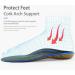 Cork Orthotics Insoles for Women - Neutral Arch Support Full Length Shoe Inserts (Size 7-7.5 Blue) - International Shipping Available - Buy Online on GoSupps.com