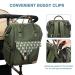 Lekebaby Dark Green Diaper Backpack - Multifunctional Large Capacity Baby Bag with Diaper Pad for Travel | Ideal for On-the-Go Parents - Buy Online on GoSupps.com