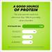 Roasted & Salted No-Shell Wonderful Pistachios - 6 Oz - Buy Online on GoSupps.com
