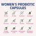 REMEDIATE Women's Probiotic 120 Billion CFU with Cranberry & D-mannose for Feminine Health - 30 Delayed Release Caps - Buy Online on GoSupps.com