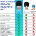 iTHERAU Migraine Relief Cap 2pcs Headache Relief Cap Migraine Cap Cold Compress Headache Hat Migraine Mask for Puffy Eyes Tension Sinus & Stress Relief Migraine Hat Ice Cap Migraine Head Wrap Black Pack of 2 - Buy Online on GoSupps.com