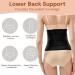 Postpartum Belly Band Wrap - C Section Recovery Abdominal Belt for Women | Waist Binder & Tummy Compression Support (Small Black - Buy Online on GoSupps.com