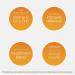 Youtheory Immune+ Daily Wellness with Organic Mushrooms, Beta Glucan, Vitamin C, D3 & Zinc - 150 Vegetarian Capsules - Buy Online on GoSupps.com
