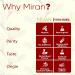 MIRAN Original Kashmir Saffron Threads 1g - Premium High Morga Grade Spice for Cooking, Beauty & Health - Rich Color & Aroma - Kesar/Azafran - 1 Pack - Buy Online on GoSupps.com