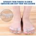 NPkgvia Gel Big Toe Bunion Guard & Protector | Toe Splitter Bunion Pad Corrector for Bent Toes Pressure | White One Size - Buy Online on GoSupps.com