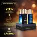 Bella Vita Luxury Collection Eau De Parfum Gift Set 4 x 20ml for Men with OUD GOLD OCEAN B.L.U & CEO Man Perfume|Long Lasting EDP Fragrance Scent - Buy Online on GoSupps.com