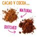 Choc Chick Organic Raw Cacao Powder 100g - Sugar Free | Vegan | Gluten Free - Pack of 1 - Buy Online on GoSupps.com