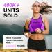 1000mg Glutathione Immune Support Supplement with 100mg Absorption Complex | Pure L Glutathione w/ Alpha Lipoic Acid for Brain Boost & Glowing Skin - Buy Online on GoSupps.com