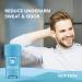 Underarm Antiperspirant and Deodorant Combat Excessive Sweating (Underarm) - Buy Online on GoSupps.com