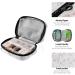 Pfrewn Pill Organizer Case - 7 Day Axolotl Pink Purple Travel Pill Box | Portable Weekly Vitamin & Medicine Holder Pouch - Buy Online on GoSupps.com